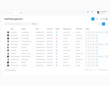 Staff Shift Management