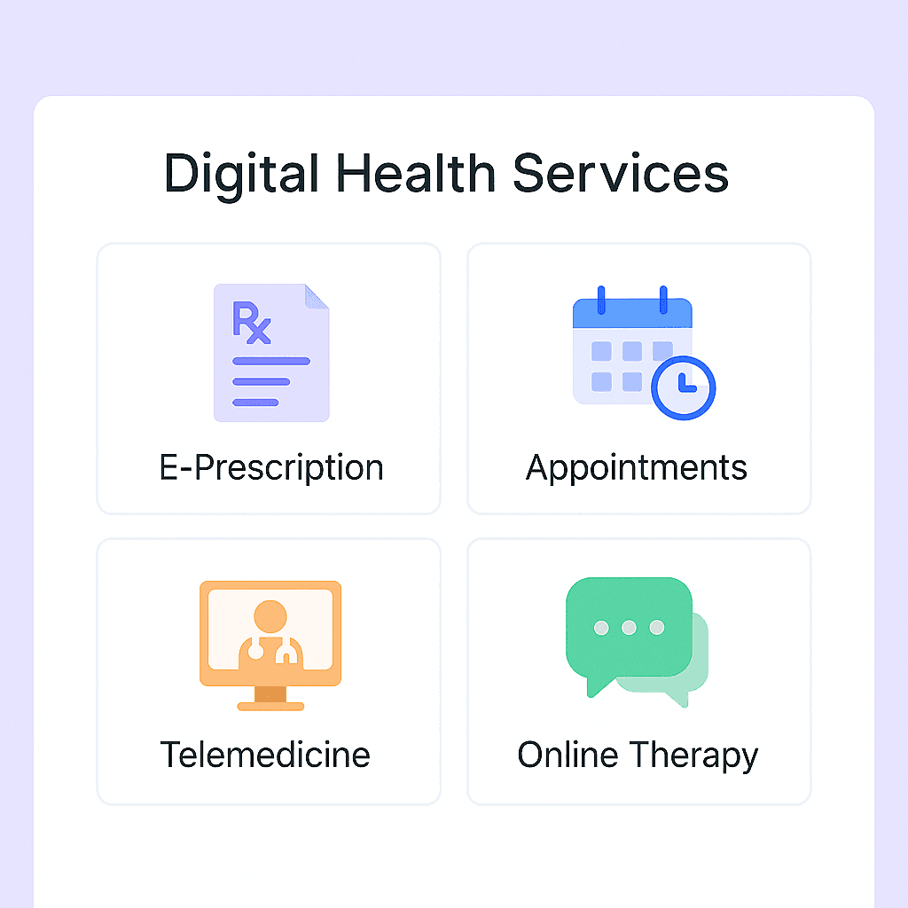 Comprehensive Digital Health Services