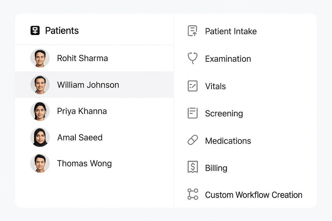 Custom Workflow Creation
