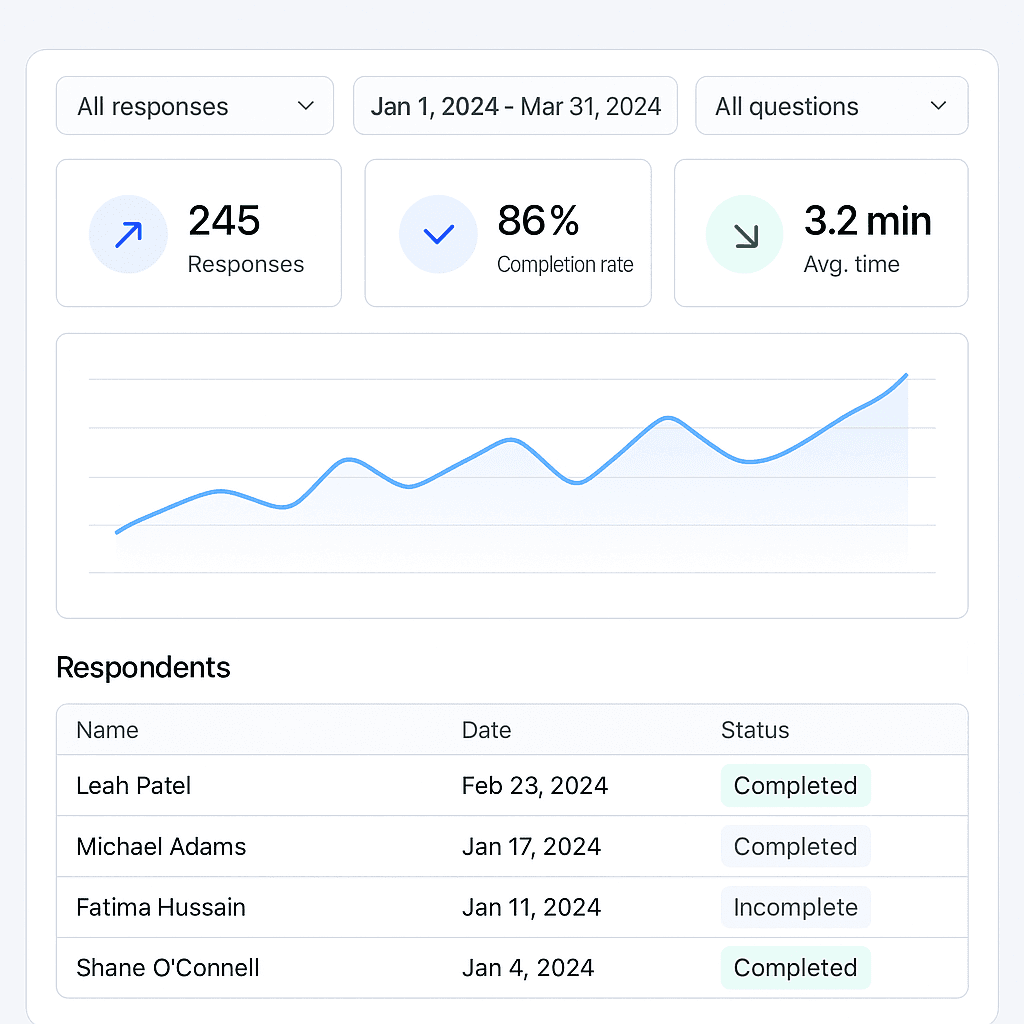 Real-Time Data Analytics