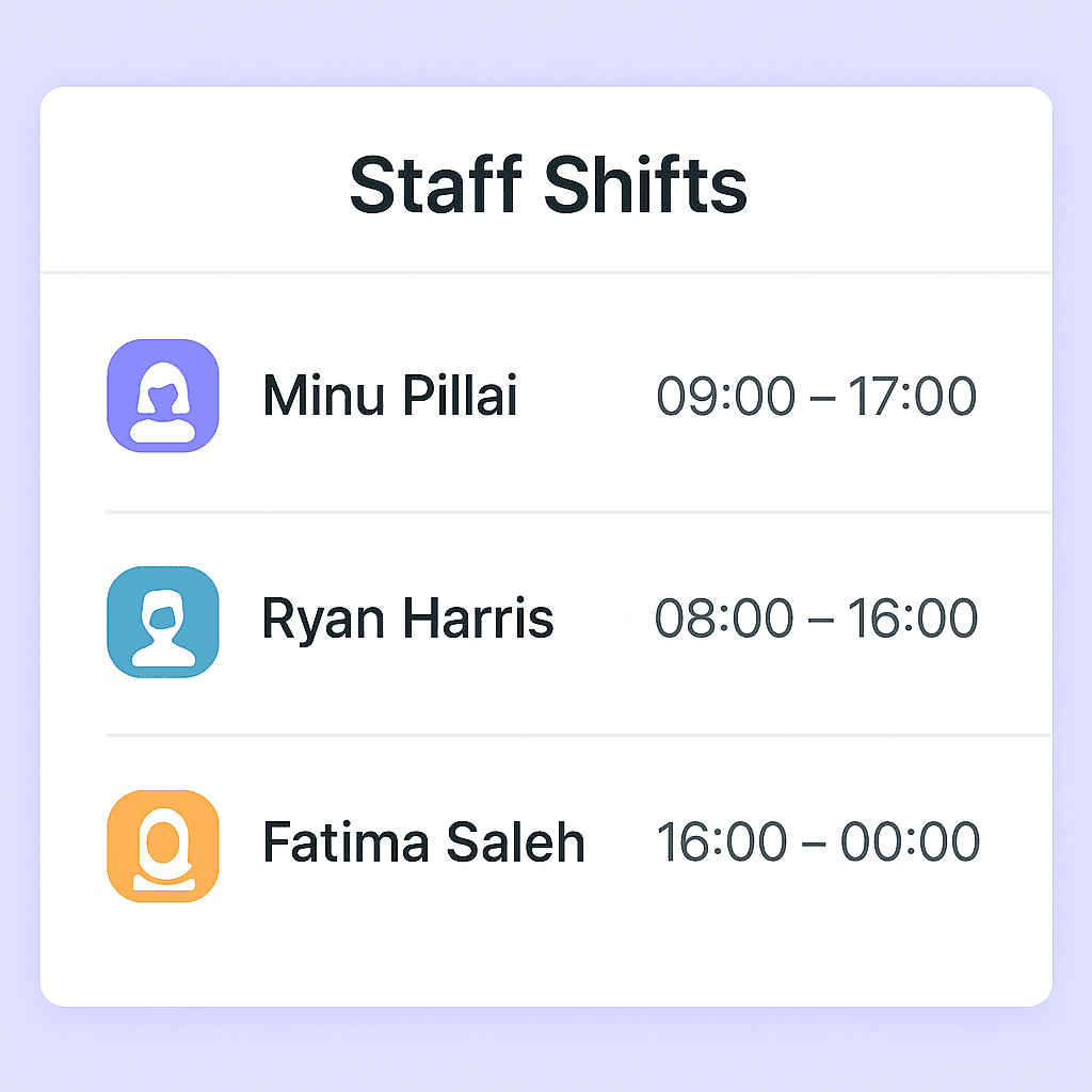 Staff Shift Management